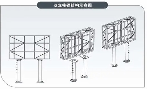 室外立柱结构 ￥19660.00元/套